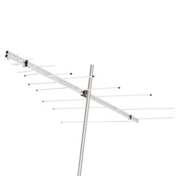 ANTENA PERIÓDICA UHF 12 ELEMENTOS LVU-12